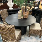 Closeout Table Only